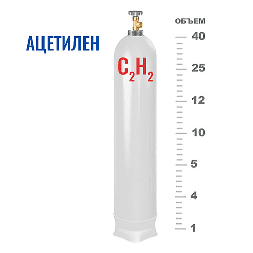 Купите качественные баллоны для ацетилена в Технопарке