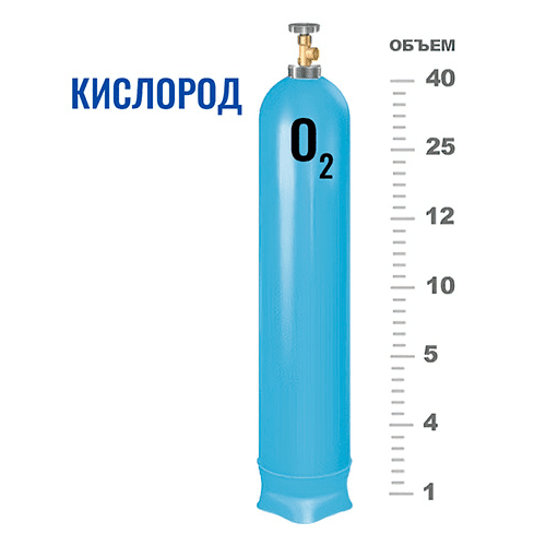 Баллоны для кислорода в Технопарке