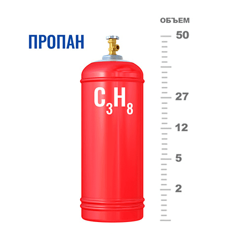 Газовые баллоны для пропана в Технопарке